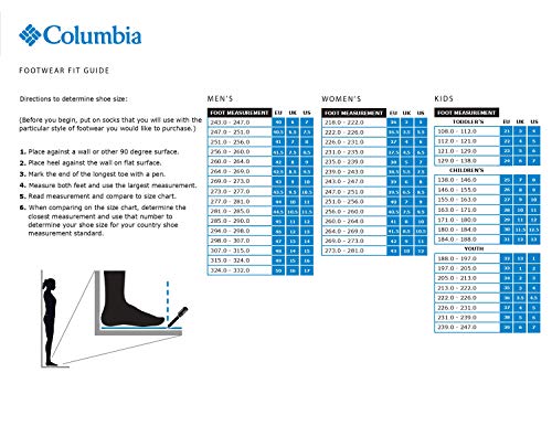 Columbia Woodburn 2 Waterproof (Impermeables) senderismo hombre, marrón