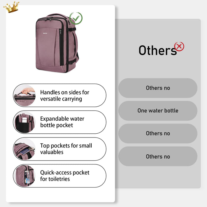 ECOHUB Rucksack 40x20x25 Ryanair Handgepäck 13 Taschen Reiserucksack Flugzeug Carry-ons Wasserdichter Rucksack Damen Klein PET-Recycelte Umweltfreundliche 20L,Patentiert(Rosa)