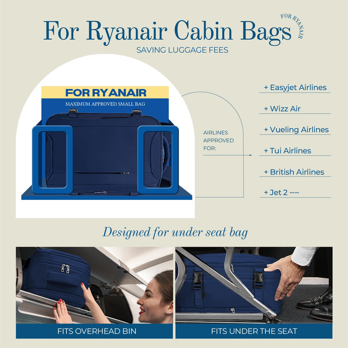 Lossga, 20L, Cabin Bags 40x20x25 Underseat for Ryanair, Dark Blue