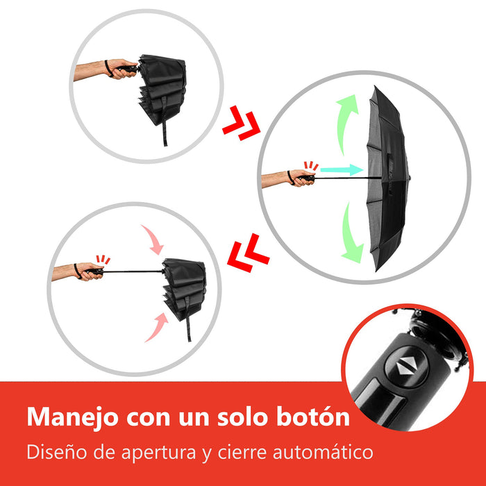 Ergonauts, paraguas de viaje de doble cubierta a prueba de viento, negro