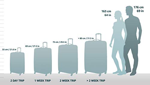 Amazon Basics, weicher Koffer mit Schwenkrädern, 64 cm, Marineblau