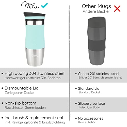 Milu, 370ml thermo mug, travel mug