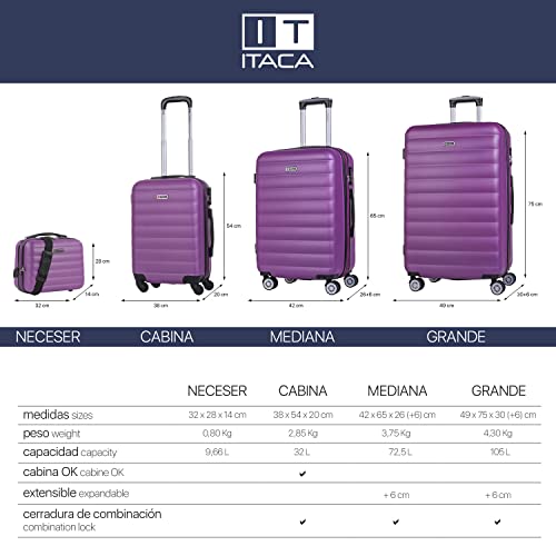 ITACA, travel bag, for women
