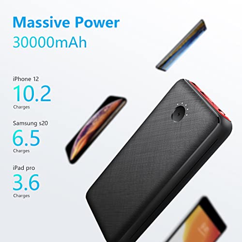 JIGA 30000mAh Portable Charger, Fast Charging USB C Power Bank with 3  Outputs & 3 Inputs & Flashlight, Ultra High Capacity External Battery Pack