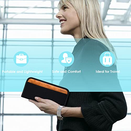 Looxmeer, cartera para documentos de viaje con protección RFID