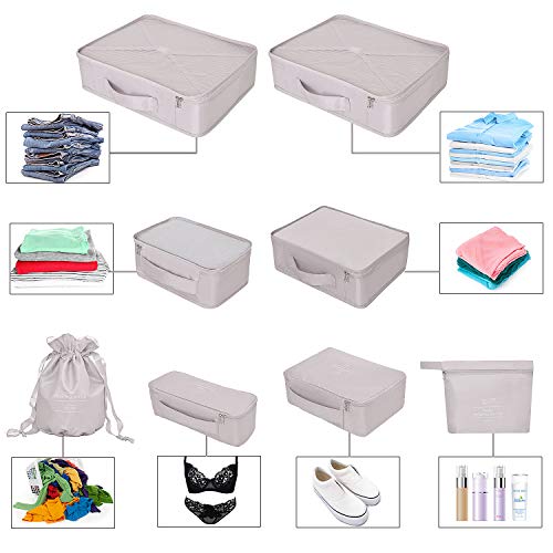 Luggage organizer, 8 storage bags for the traveler