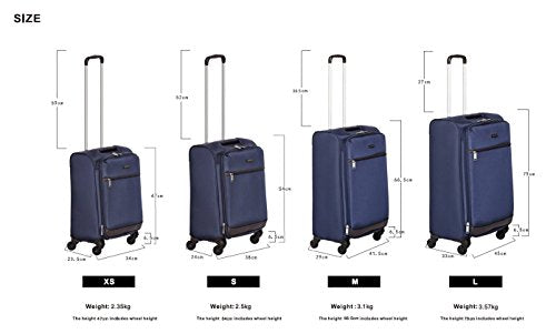 Amazon Basics, juego de maletas blandas giratorias, azul marino