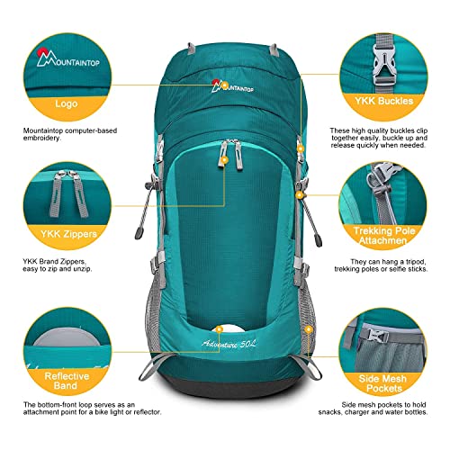 MOUNTAINTOP, mochila de trekking unisex de 50 l, azul cian