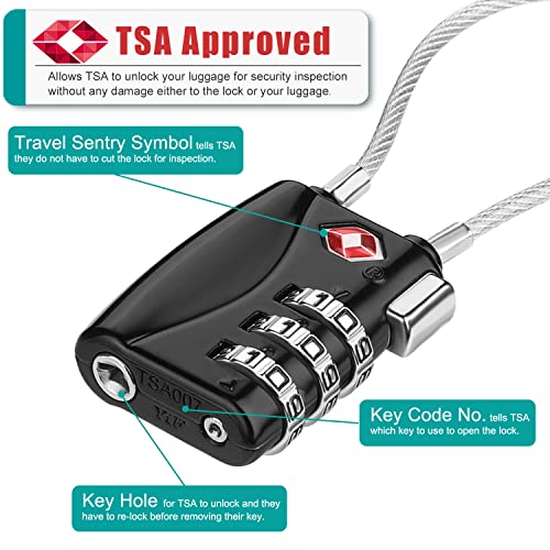 TSA Approved Luggage Locks for Travel (Black)