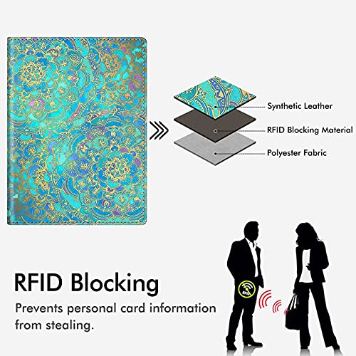 Fintie Reisepasshülle mit RFID-Schutz