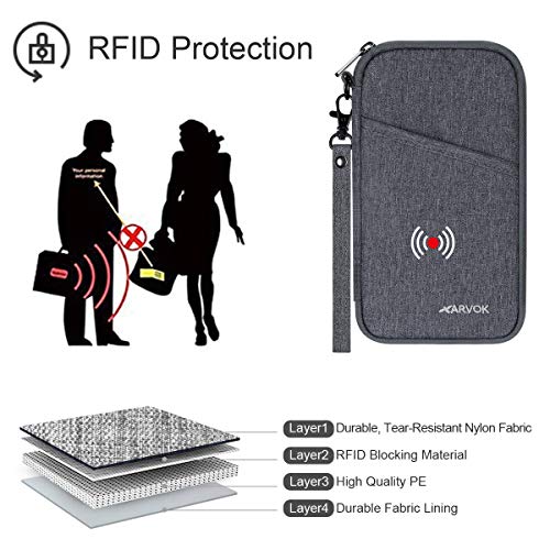 Arvok Reisedokumentenhalter Familienpasshalter mit RFID