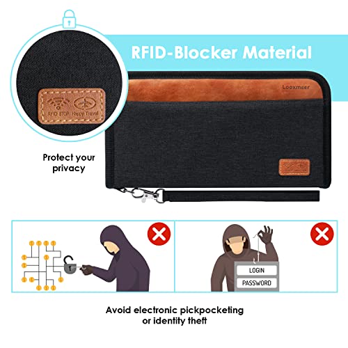 Looxmeer RFID-geschützte Reisedokumententasche
