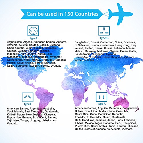 Milool, adaptador de enchufe universal para 150 países, azul
